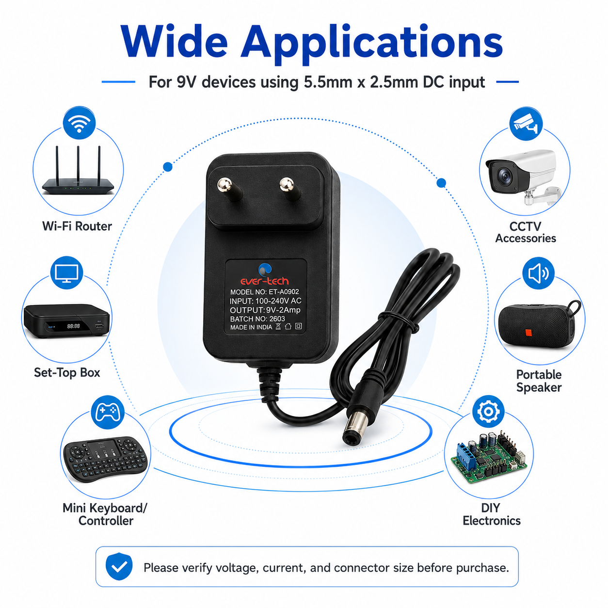 AC/DC Adapter (ET-A0902) - Image 6