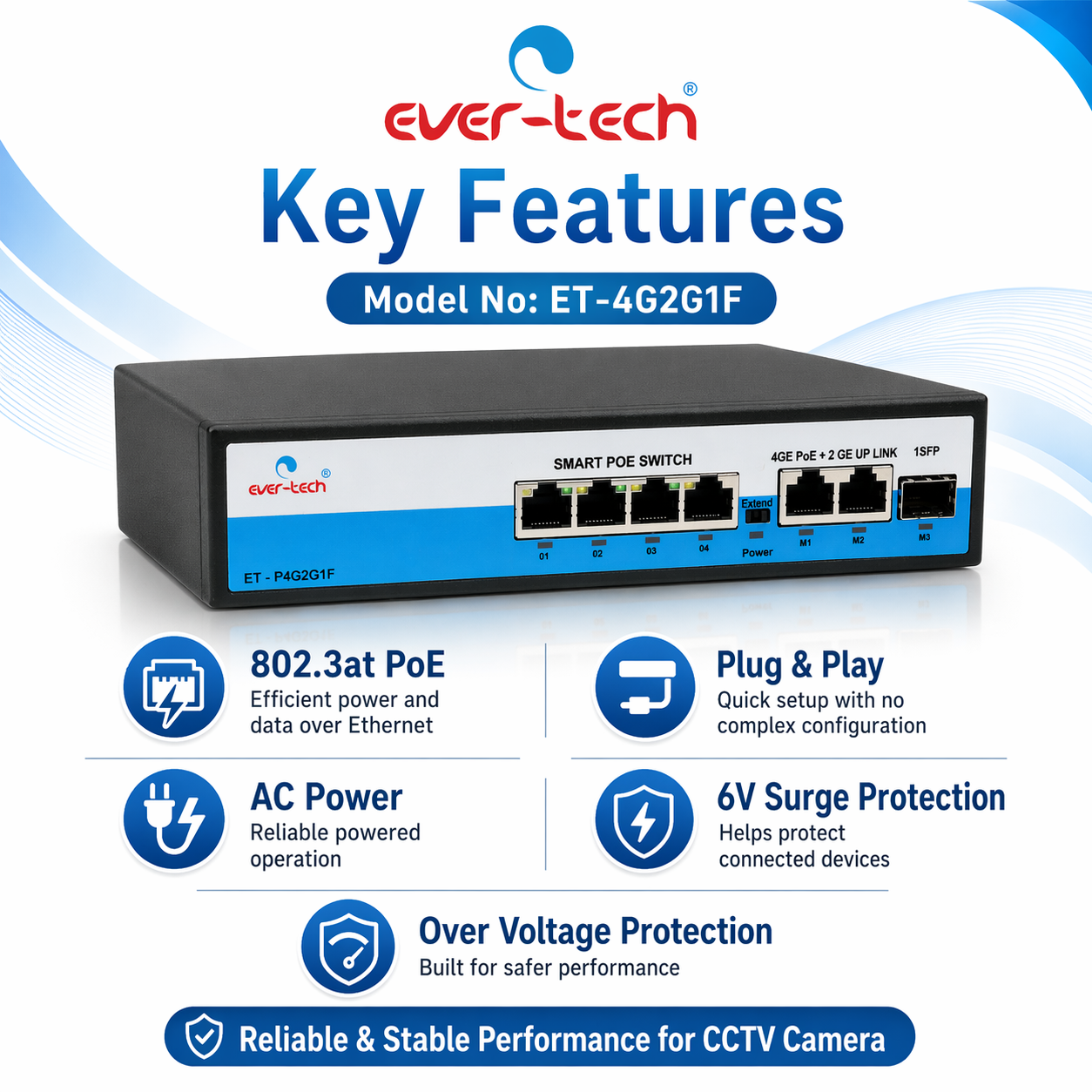 Ever-Tech ET-4G2G1F - Image 5