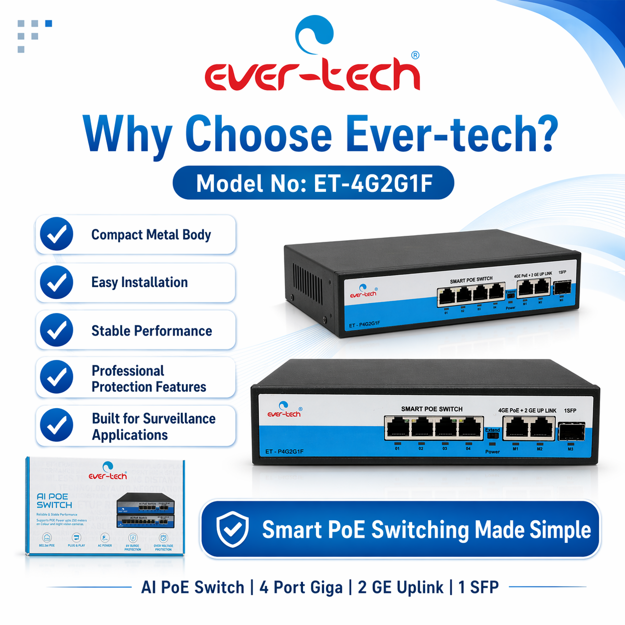 Ever-Tech ET-4G2G1F - Image 8
