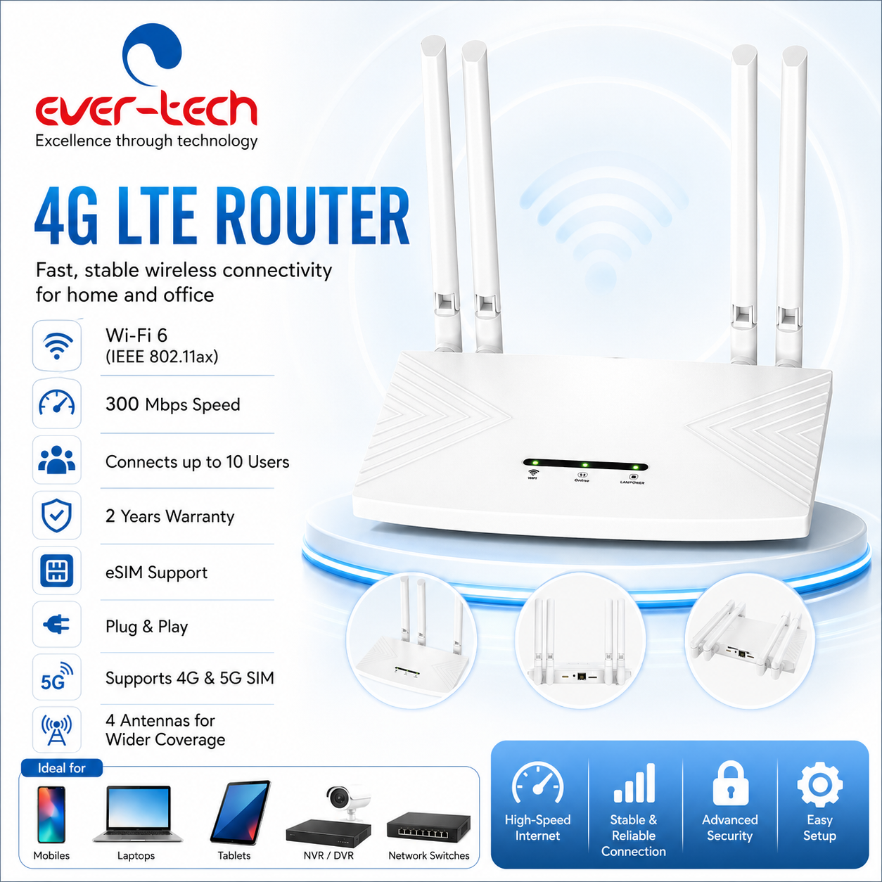 Ever-tech ET-4GR4A - Image 8