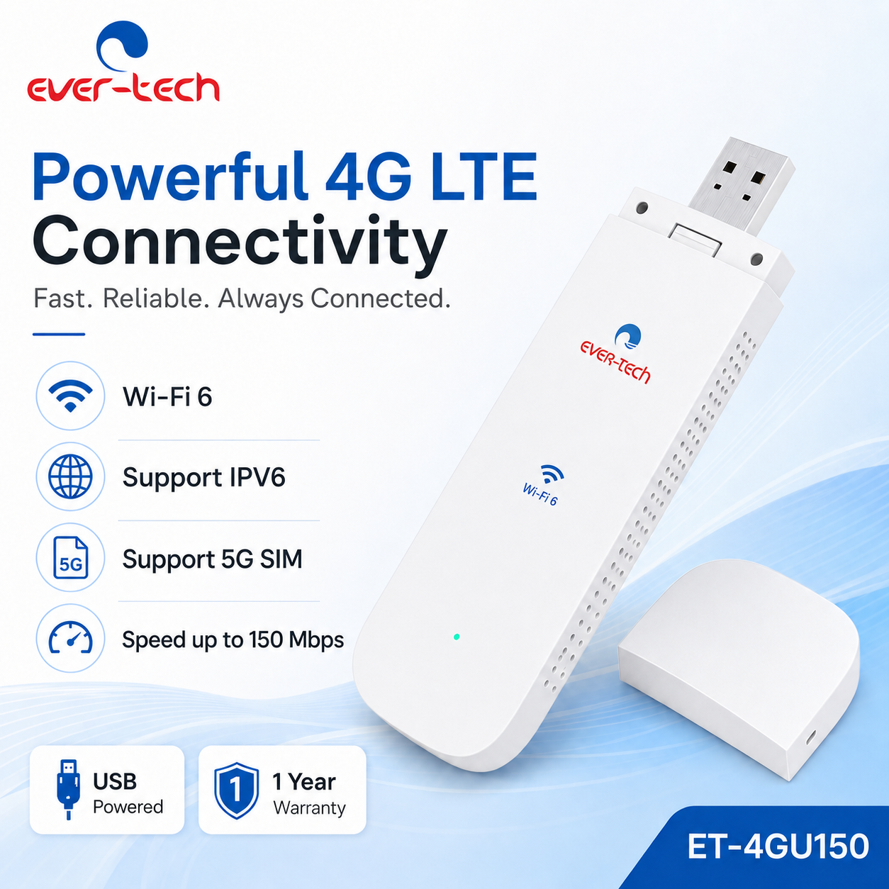 Ever-tech ET-4GU150 - Image 3