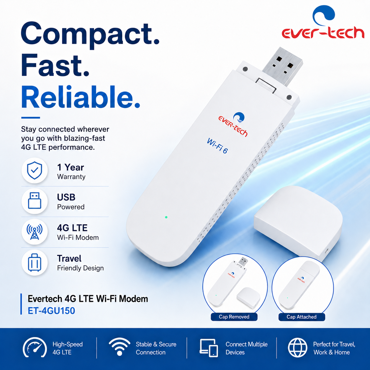 Ever-tech ET-4GU150 - Image 6