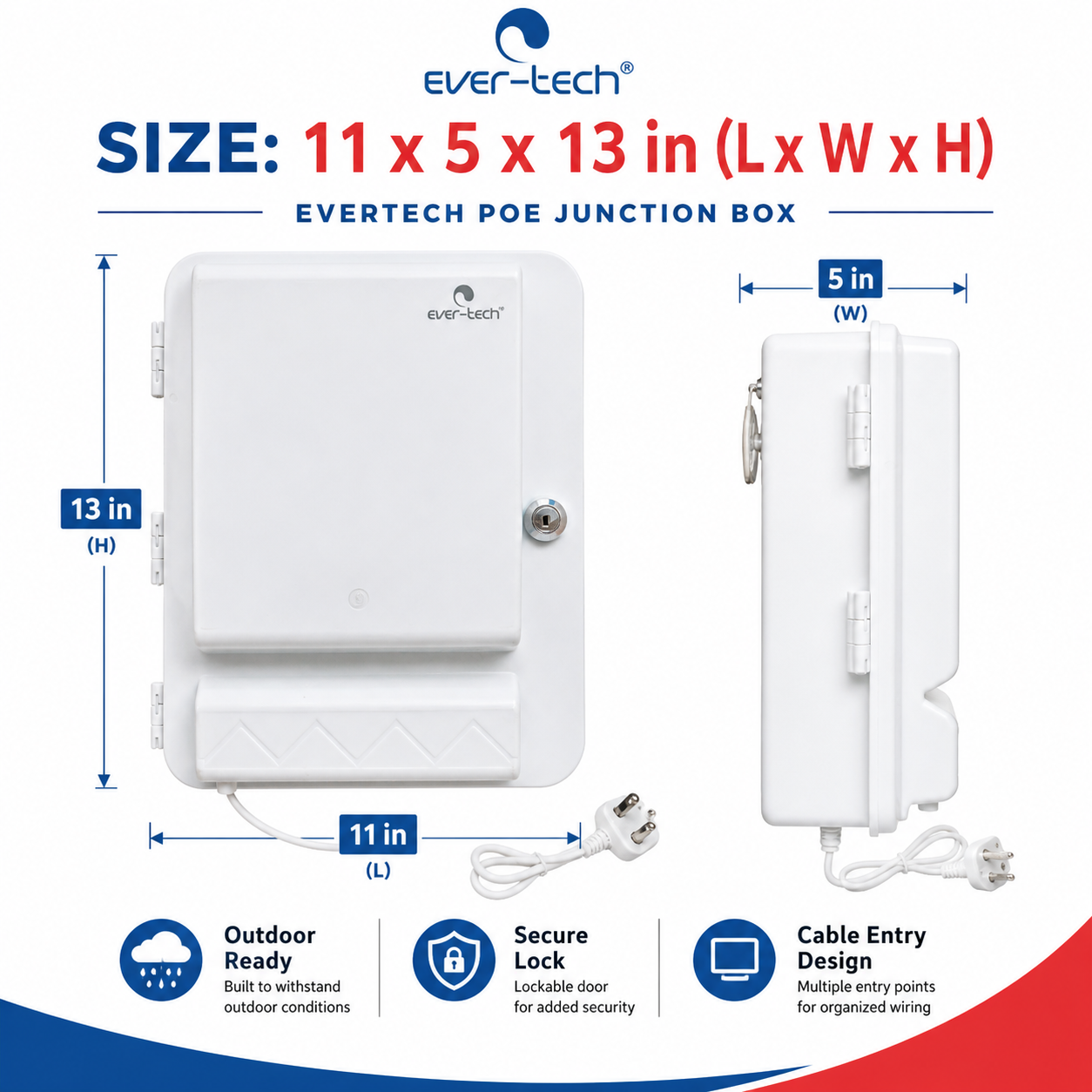 Ever-Tech ET-PBOD - Image 2