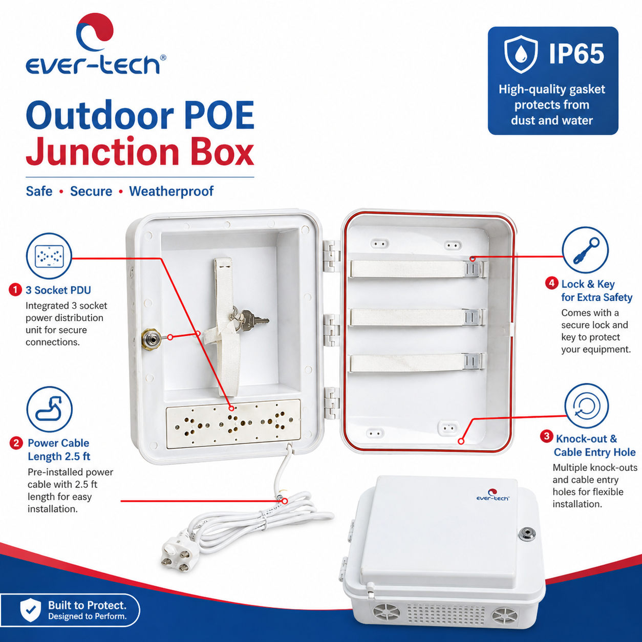 Ever-Tech ET-PBOD - Image 3