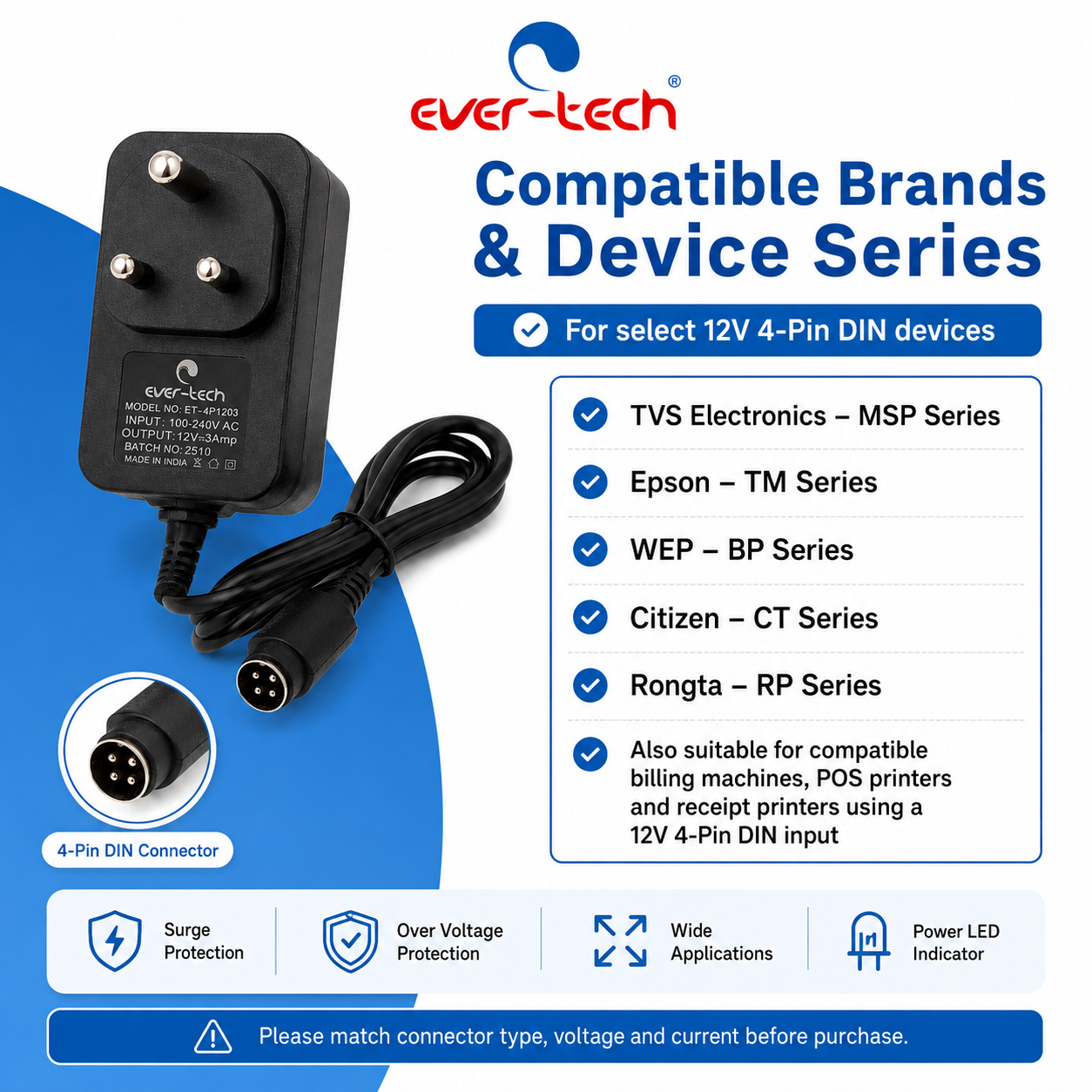 Adapter for DVR/NVR/CCTV (ET-4P1203) - Image 4