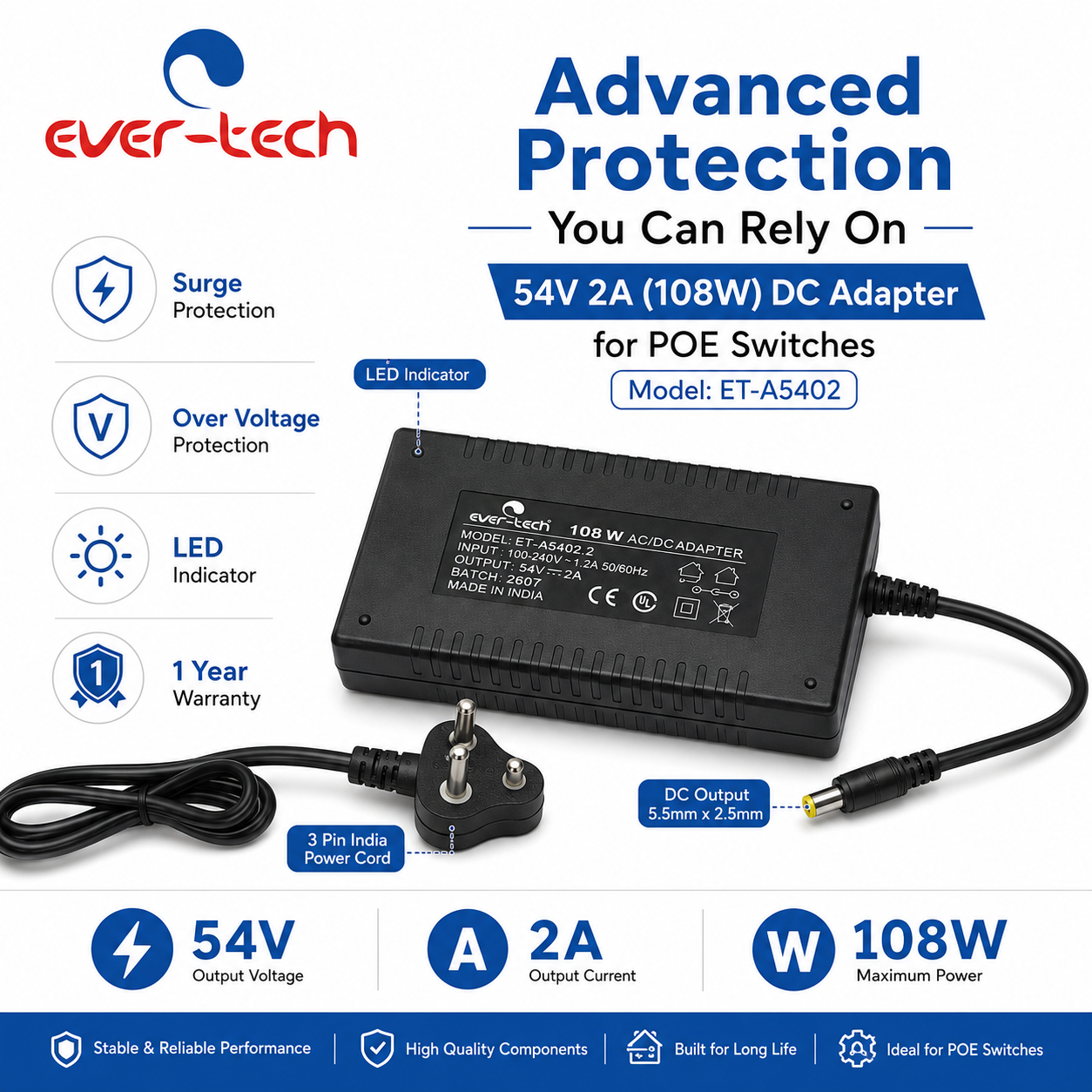 Adapter for POE Switches (ET-A5402) - Image 3