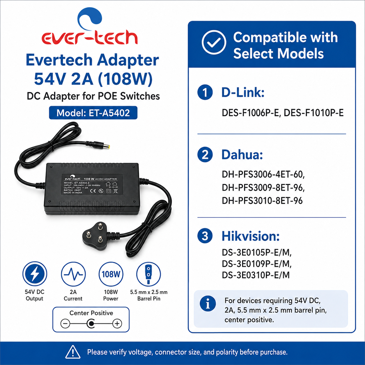 Adapter for POE Switches (ET-A5402) - Image 5